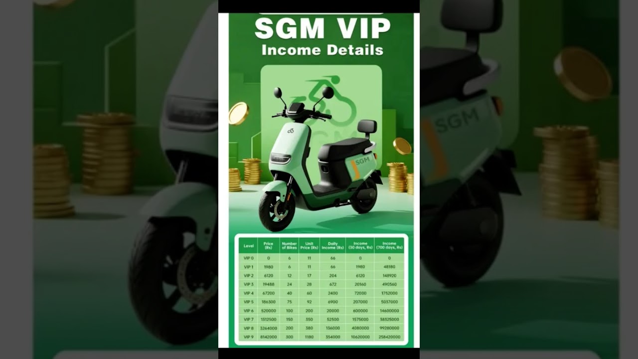 SGM New Task Earning Application//Now Long Term investment App//Join Now 👇