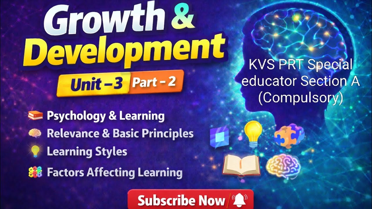 Unit3 Psychology & Learning, relevance, basic principles, learning styles,factors affecting learning