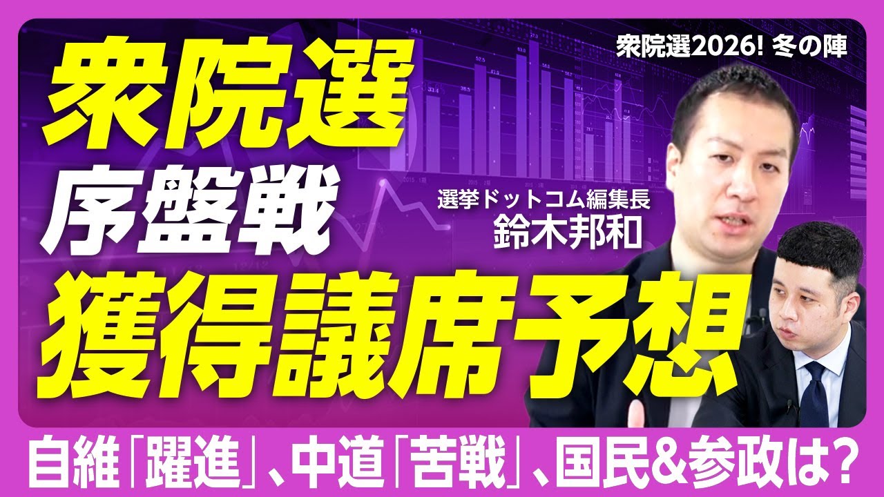 【衆院選 序盤戦 議席を大予想】与党で過半数越え、自民単独過半数の可能性も｜中道は苦戦、学会票よりも深刻な党勢の衰退｜参政党は14~25｜注目選挙区→東京24区・滋賀1区・沖縄1区【選挙ドットコム】