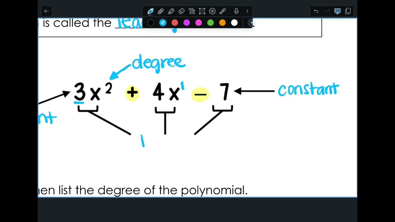 Intro to Polynomials