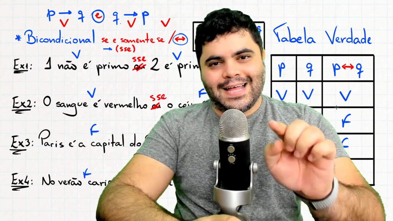 🧠 CONECTIVOS LÓGICOS 