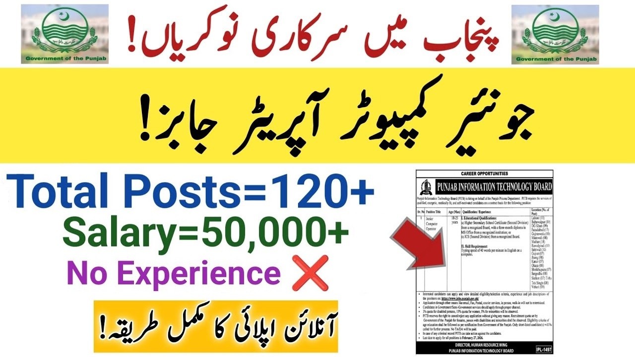 How to apply Junior Computer Operator| Junior Computer Operator 120+ Jobs in PITB |Salary,test etc|