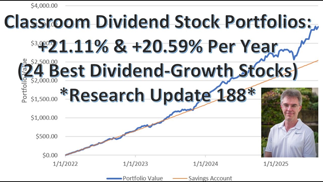 +21.11% High-Yield Stock Portfolio, +20.59% Dividend-Growth Stocks (Free on Substack) - Update 188
