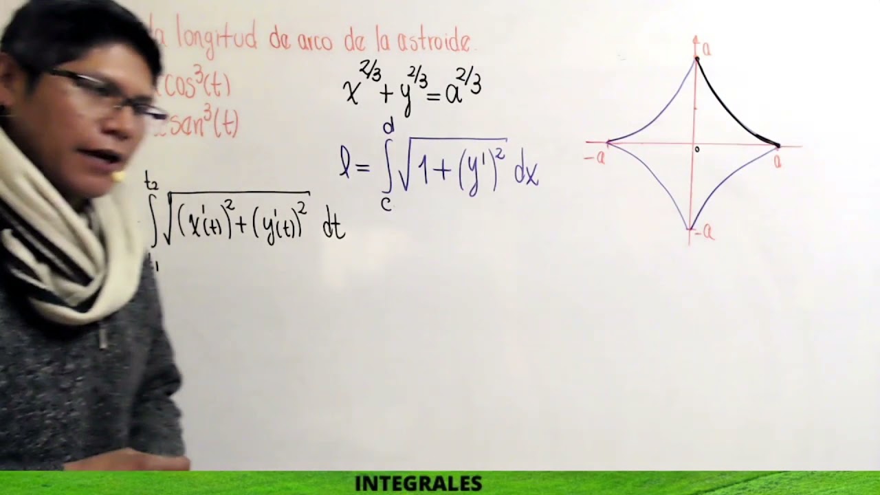 Como calcular la Longitud de arco de la astroide
