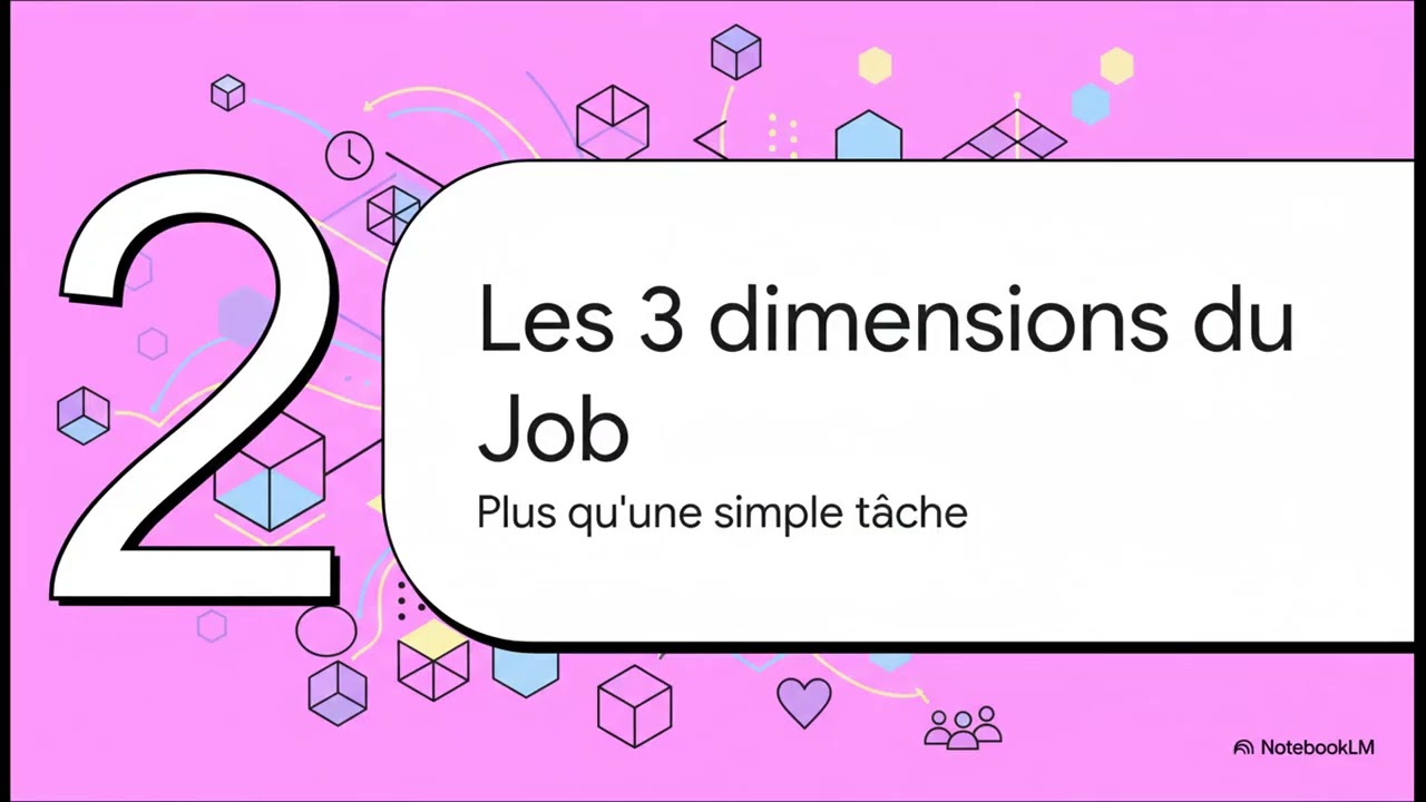 Jobs To Be Done - Comprendre le vrai besoin