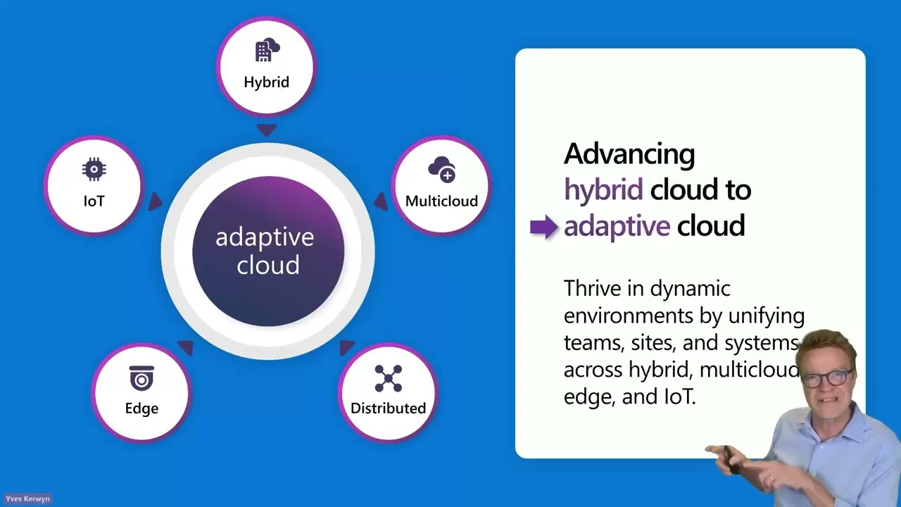 From SPLA to Azure | Microsfot Webinar | Hosted by TD SYNNEX