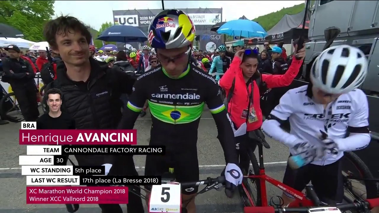 Men s XCO – Albstadt 2019