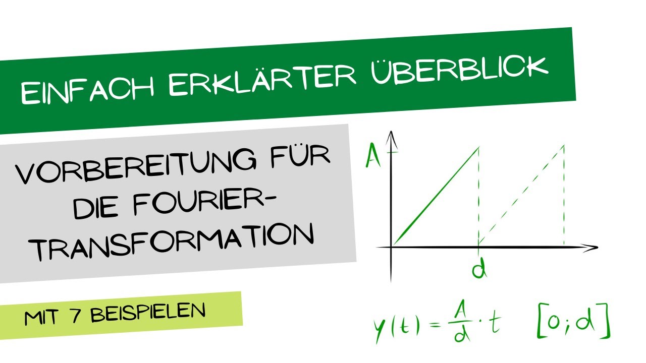 Vorbereitung Fourier-Transformation | Periode, Kreisfrequenz und Integrationsgrenzen bestimmen