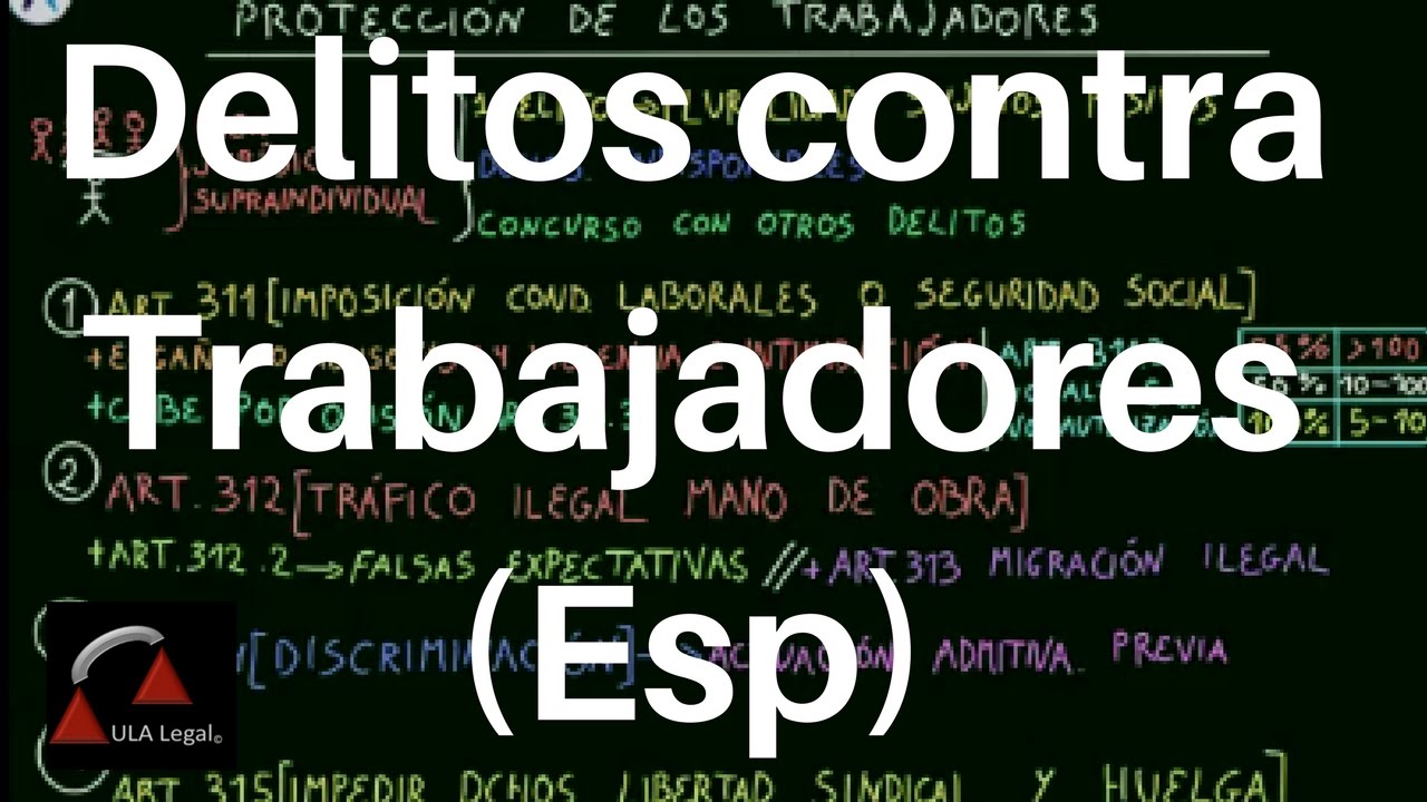 Delitos contra los Derechos de los Trabajadores (Esp)