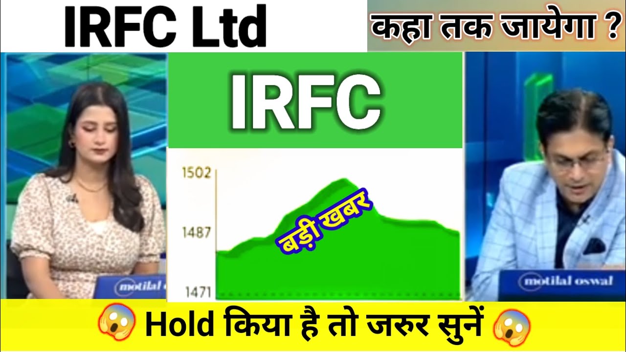 irfc share news today l irfc share price today I irfc share latest news today l irfc share news
