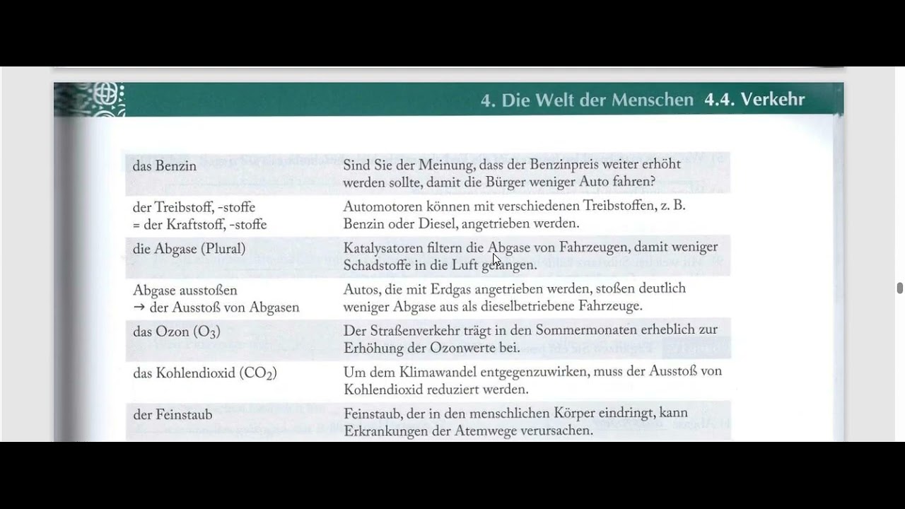 Uni sicher 3 : seite 170 , 171 (Wortscahtz b2 , c1 , c2 ) آموزش اونی زیشا 3