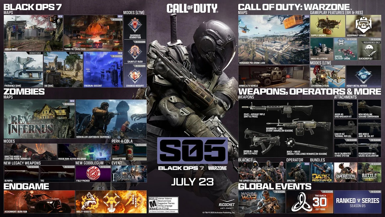 ПОЛНЫЙ обзор дорожной карты 5-го сезона Black Ops 7 (Мультиплеер, Зомби, Warzone и Endgame)