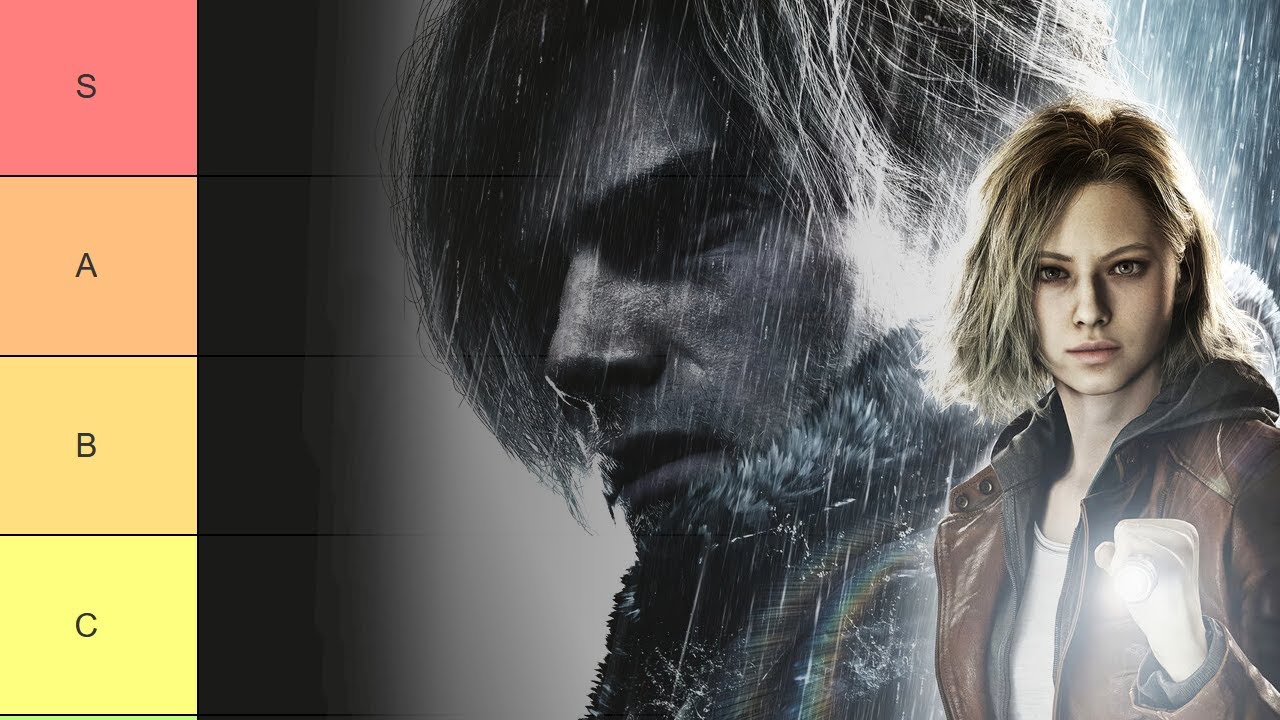 RESIDENT EVIL TIER LIST (2026)
