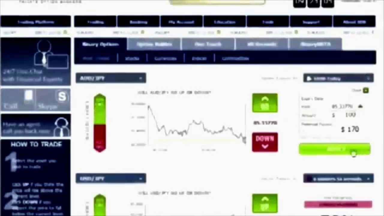 Binary Options Trading Strategy 2014/2015 - Make $593 in 1 hour