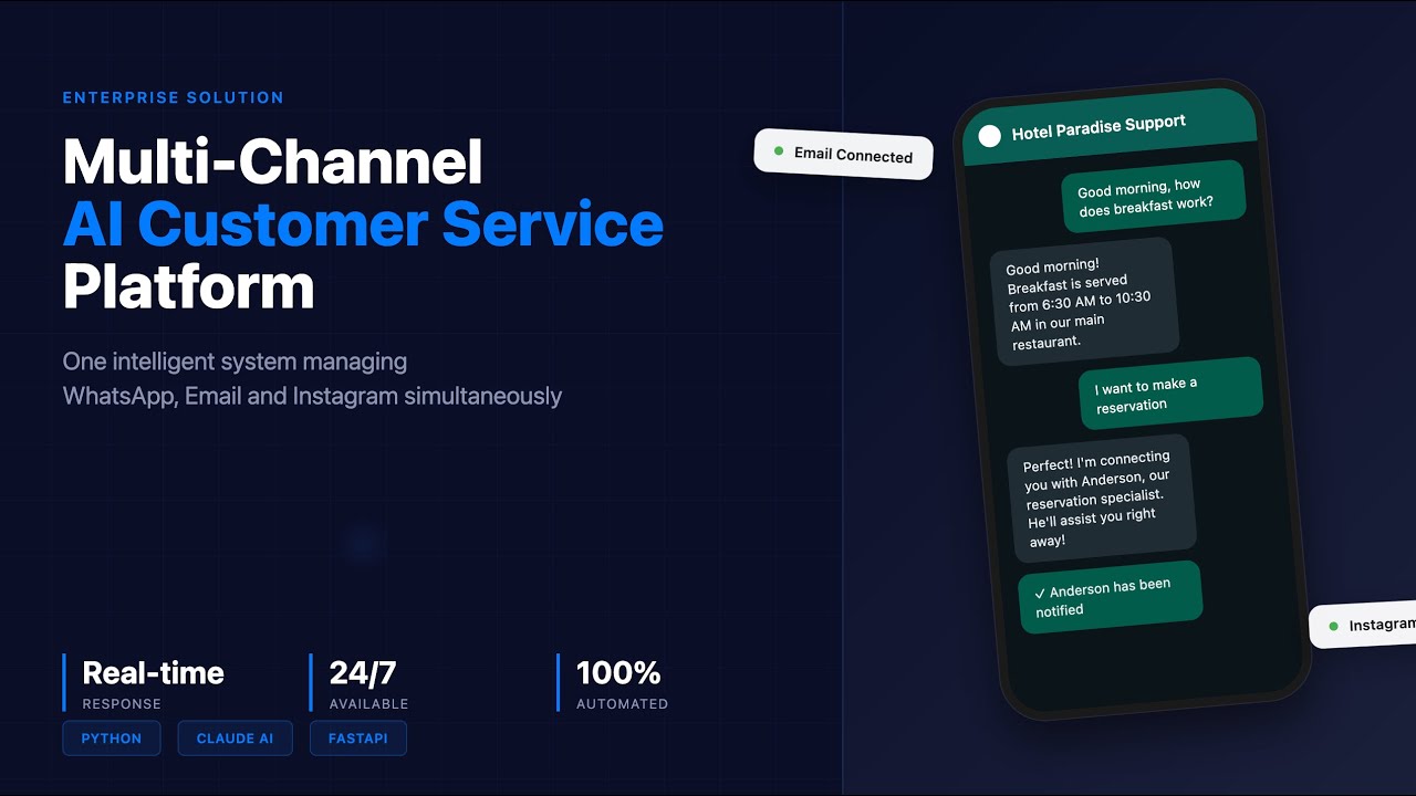 Multi-Channel AI Customer Service Agent - WhatsApp, Email & Instagram Integration Demo