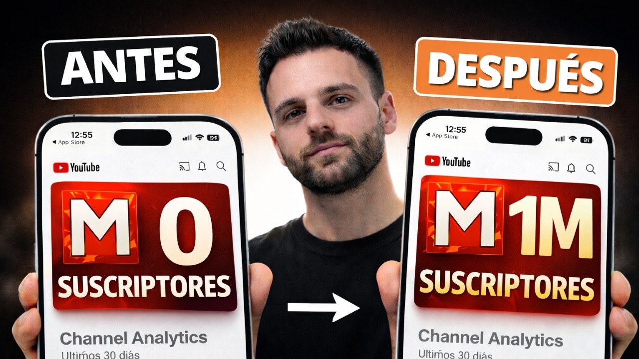 Crecí un canal de 0 a 934.000 de Suscirptores... HAZLO ASÍ | Curso de 0 a 2k Coach Fitness