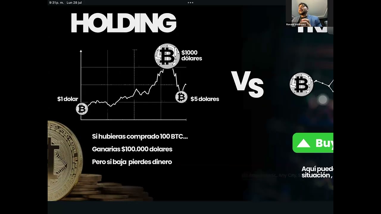 INTENSIVO DE TRADING B&Aacute;SICO D&Iacute;A #1 📊