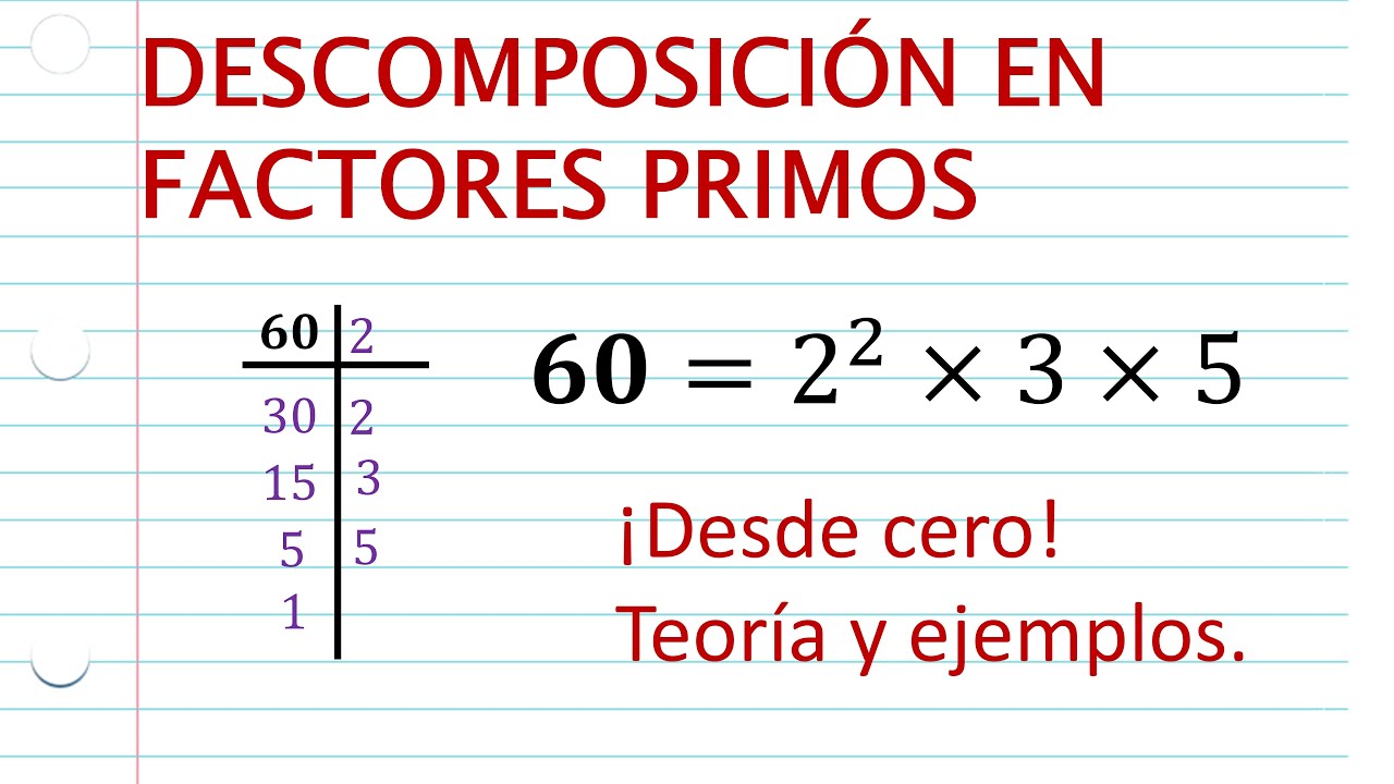 DESCOMPONER UN NÚMERO EN FACTORES PRIMOS. FÁCIL DE ENTENDER