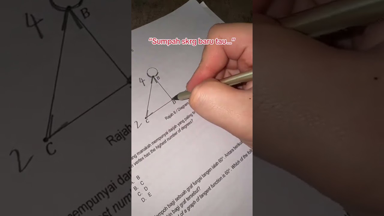 #matematik #spm