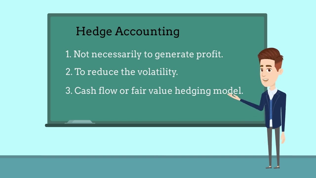 Basics of Hedge Accounting
