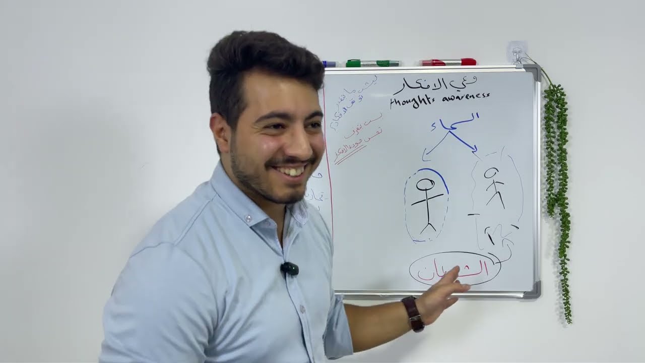 وعي الافكار || كيف تحصل على افكار ايجابية وتحكم افكارك || دورة مصغرة || thoughts awareness