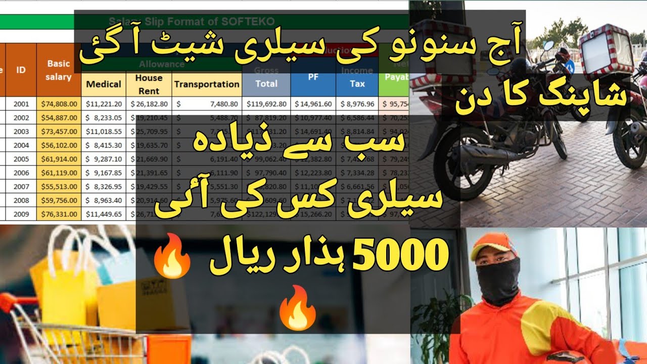 Qatar Bike rider salary 5000 Rial 🔥🔥|highest salary of bike rider in Qatar #bikelife #salary #riders
