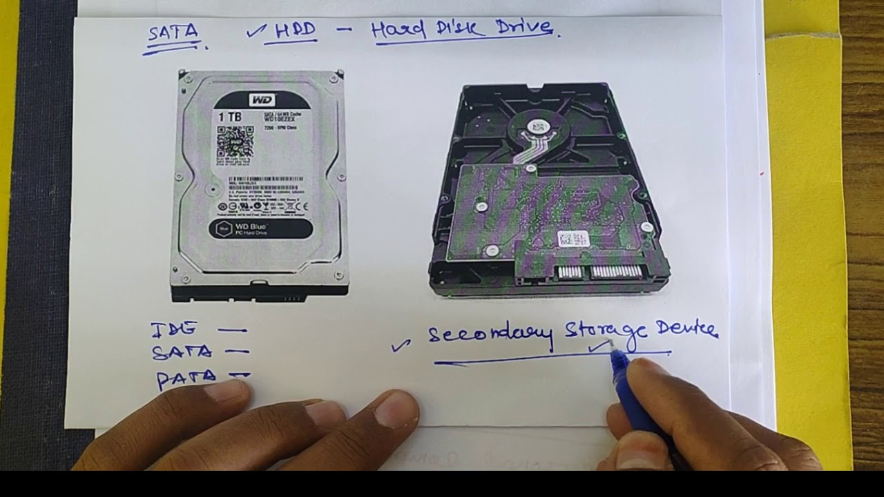 What is ATA, SATA, IDE HDD | Online Classes
