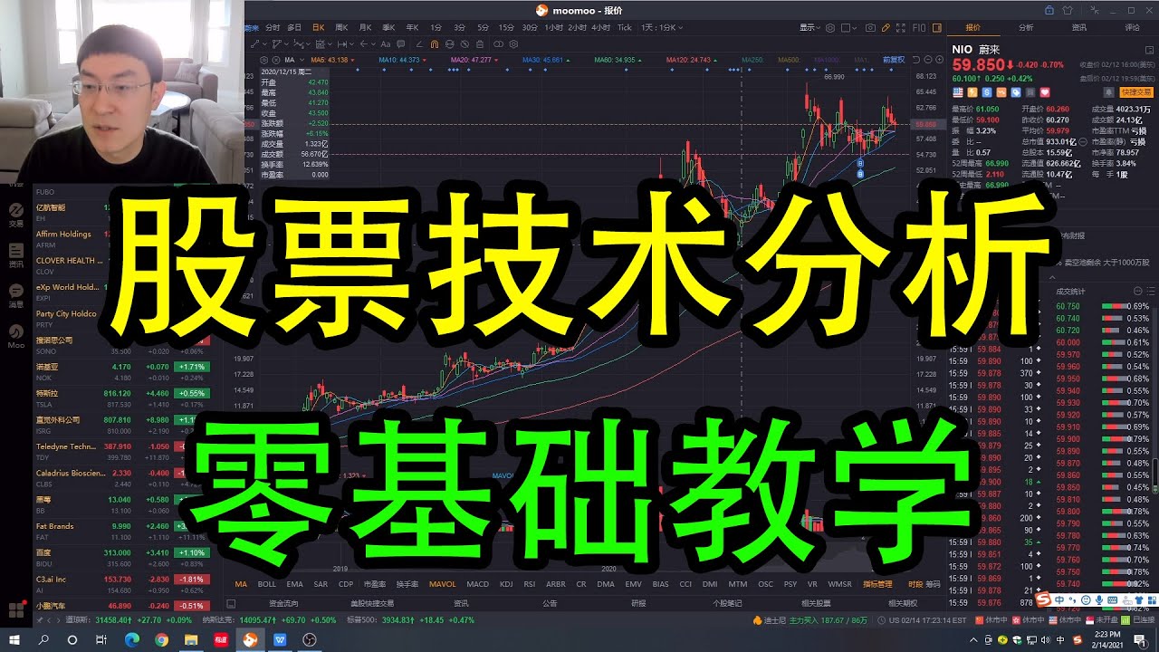 读懂K线，成交量，MA移动均线，压力和支撑！股票技术分析科普教学，富途moomoo实盘演示