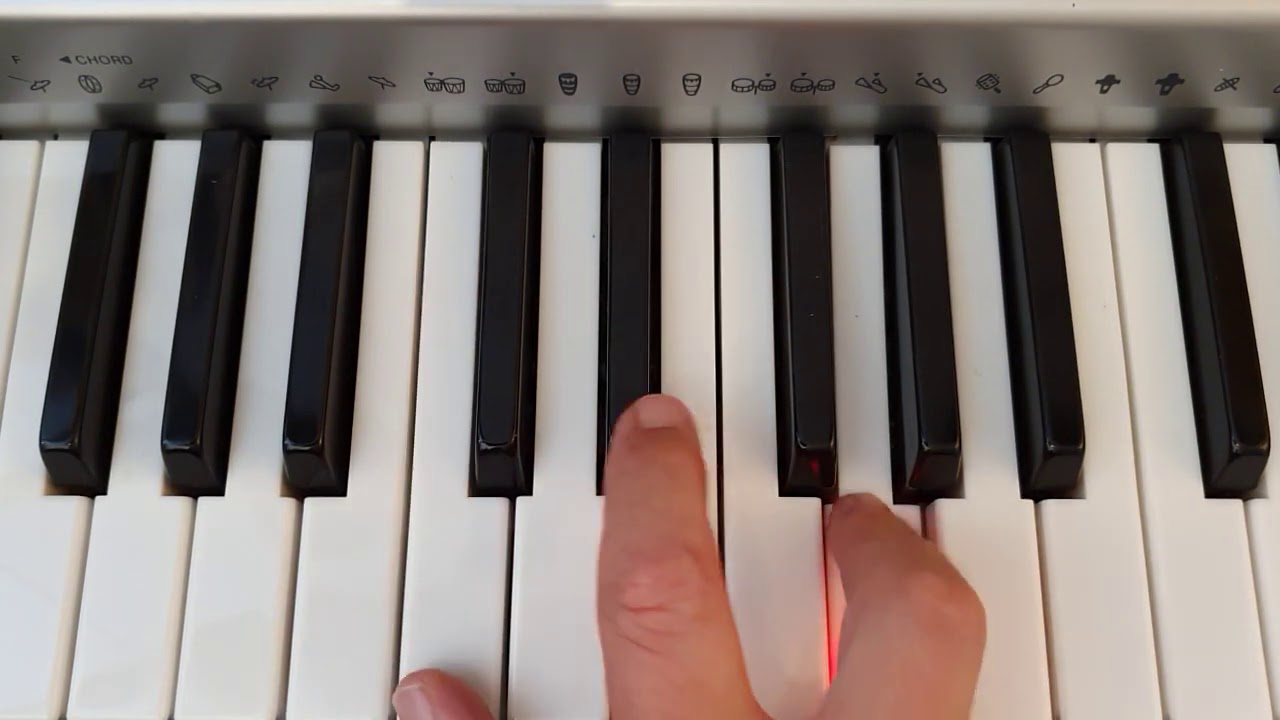 POWER Chords! A, B, C, D, E, F, G