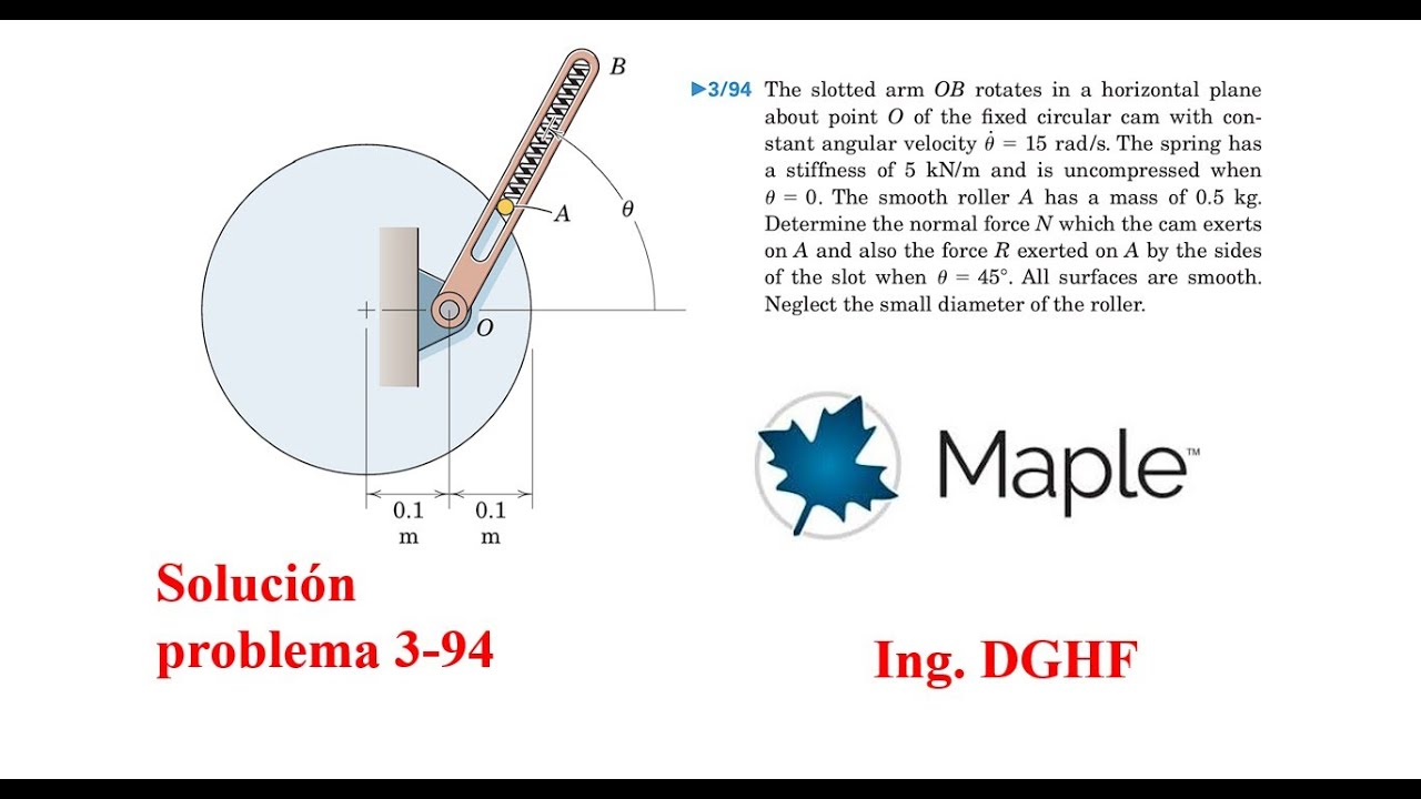 The slotted arm OB rotates in a horizontal plane about point O of the fixed circular cam with consta
