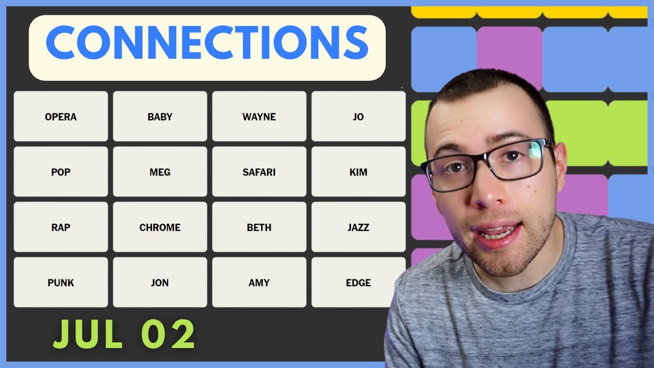 First Time Playing CONNECTIONS (New York Times Word Game) | July 2