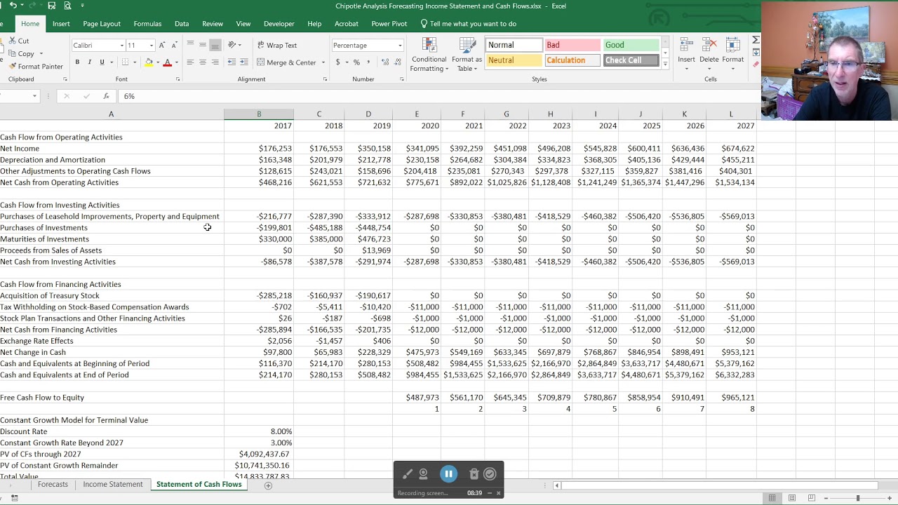 Chipotle Valuation Analysis    Building the Model Part 2