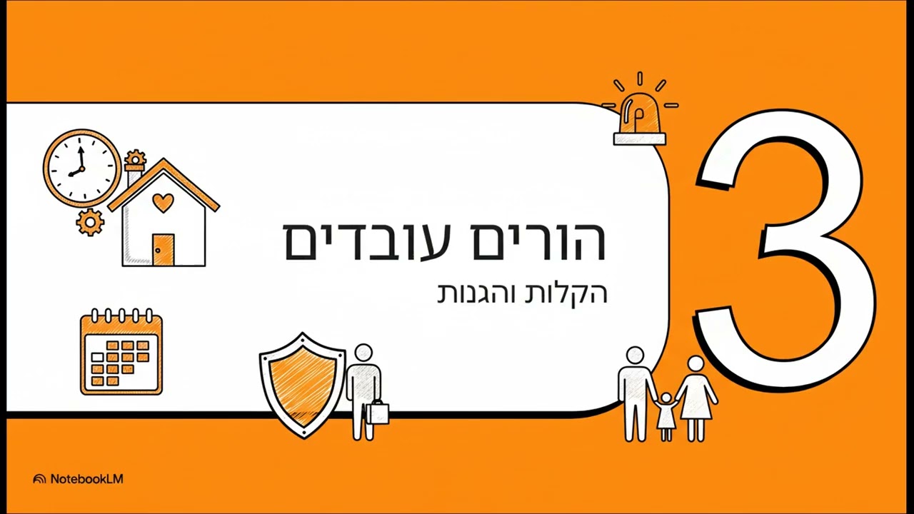 הכנתי לכם סקירה קצרה על זכויות עובדים בזמן מלחמה שאגת הארי 2026  – מה מותר ומה אסור למעסיק