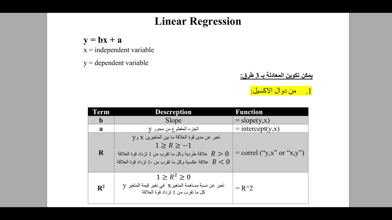 04 شرح برنامج الاكسيل ( Linear Regression)