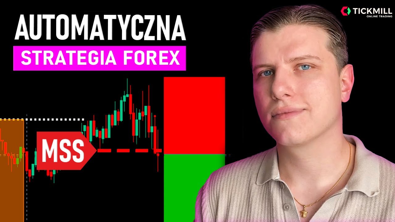 ZAUTOMATYZOWAŁEM PREAY MODEL (BACKTEST)