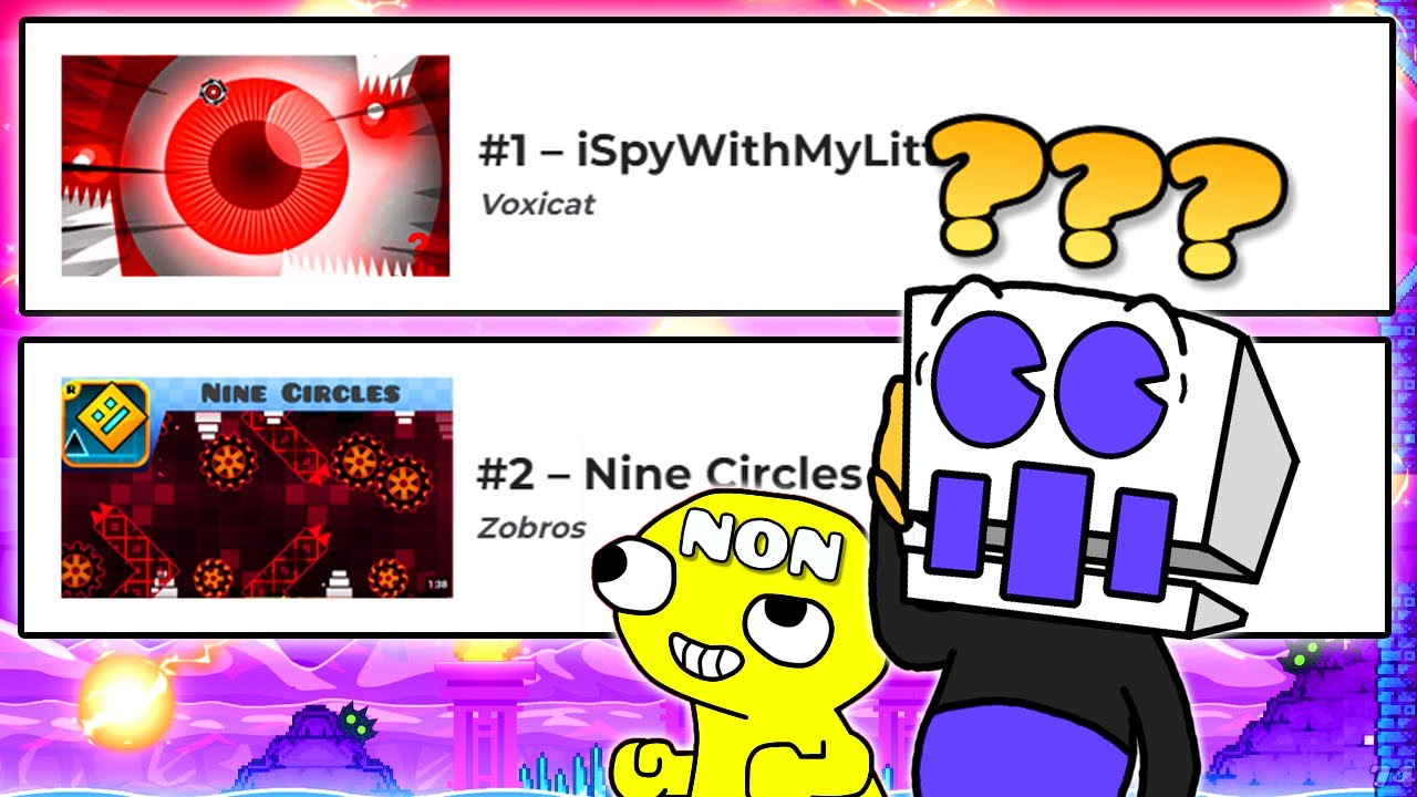 NON-GD Players Rank DEMON LEVELS | Geometry Dash