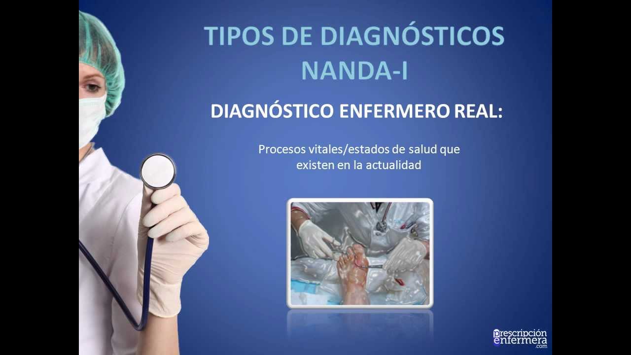 Tema 11. DEFINICI&Oacute;N, FORMULACI&Oacute;N Y TIPOS DE DIAGN&Oacute;STICOS DE ENFERMER&Iacute;A NANDA-I