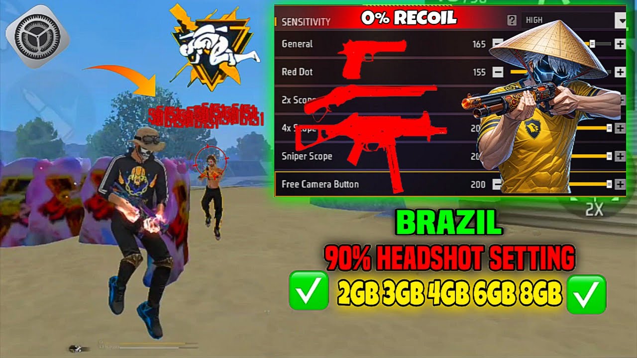 Free Fire Max Auto Headshot Trick 2026 Sensitivity ⚙️ 2gb, 3gb, 4gb Ram Headshot Sensitivity Setting