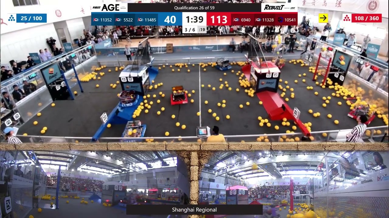 Qualification 26 - Shanghai Regional
