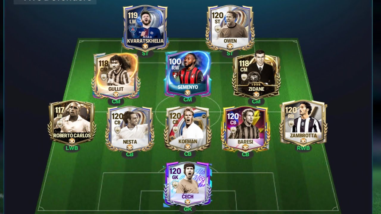 Playing With All The Formations In The Game To Tell You What Is The Best: 5-3-2