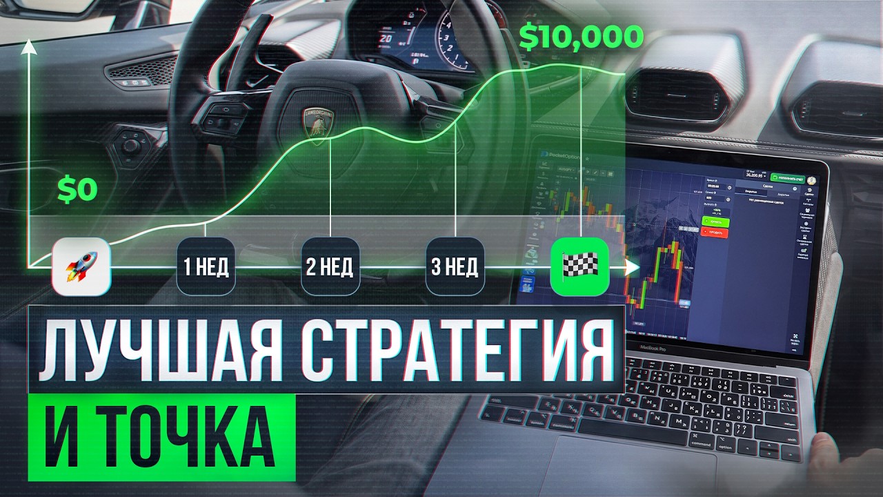 ЛУЧШАЯ СТРАТЕГИЯ на Pocket Option и точка!