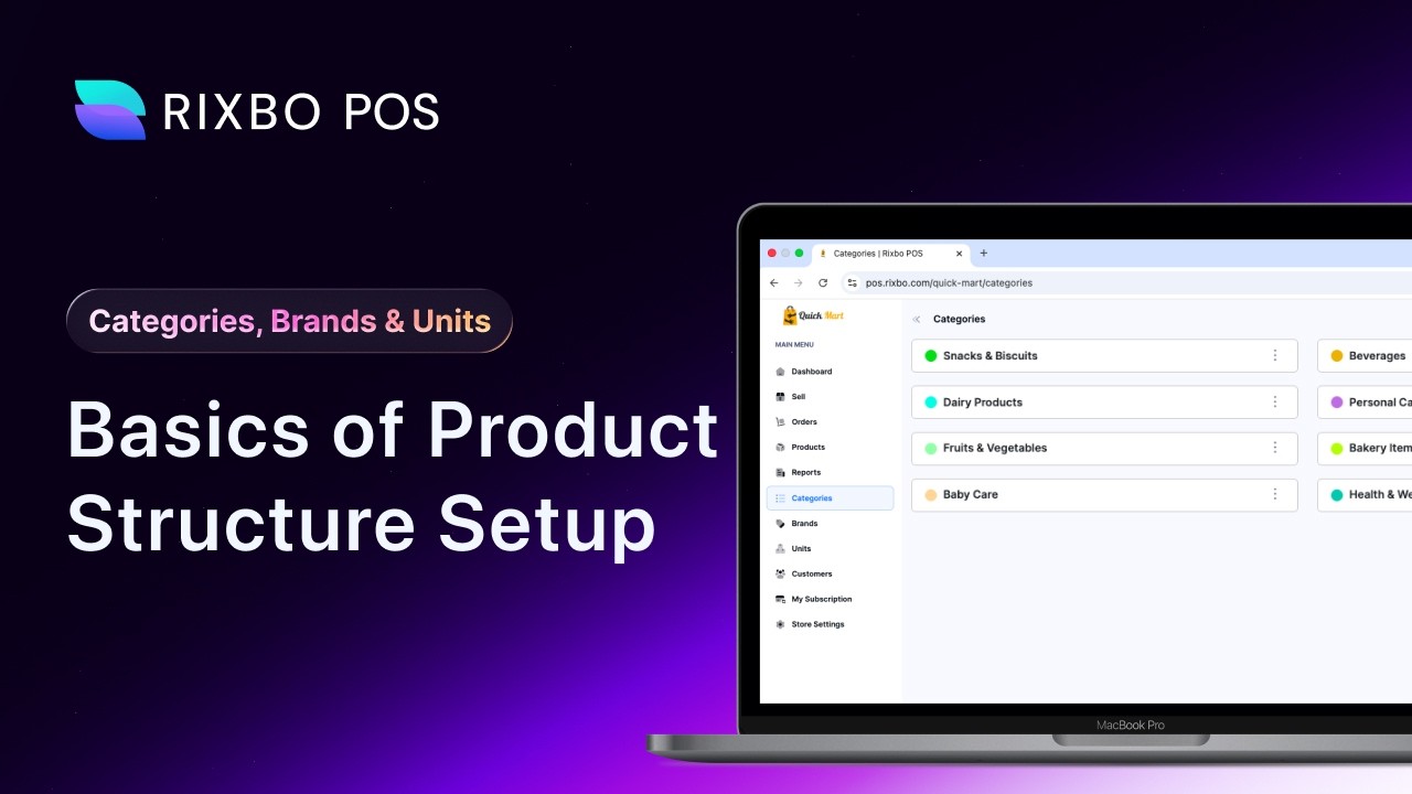 Categories, Brands & Units – Basics of Product Structure Setup | RIXBO POS Guide