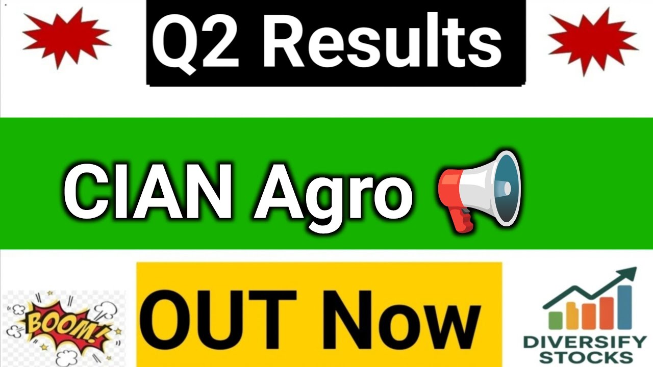 CIAN Agro Q2 Results 2026 | CIAN Agro share latest news | CIAN Agro Results Today , CIAN Agro share