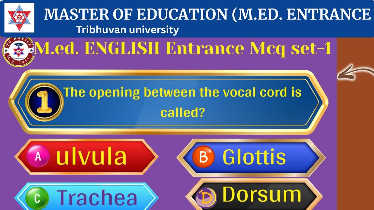 M.Ed English Entrance Model Questions 2082 | TU M.Ed Entrance MCQ Set-1 | #medentrance