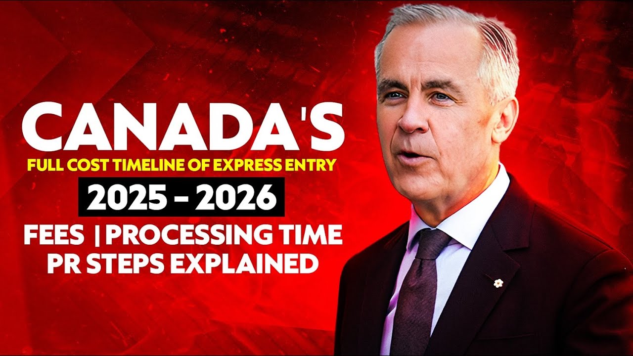 Full Cost & Timeline of Express Entry Canada 2025&ndash;2026 | Fees, Processing Time & PR Steps Explained