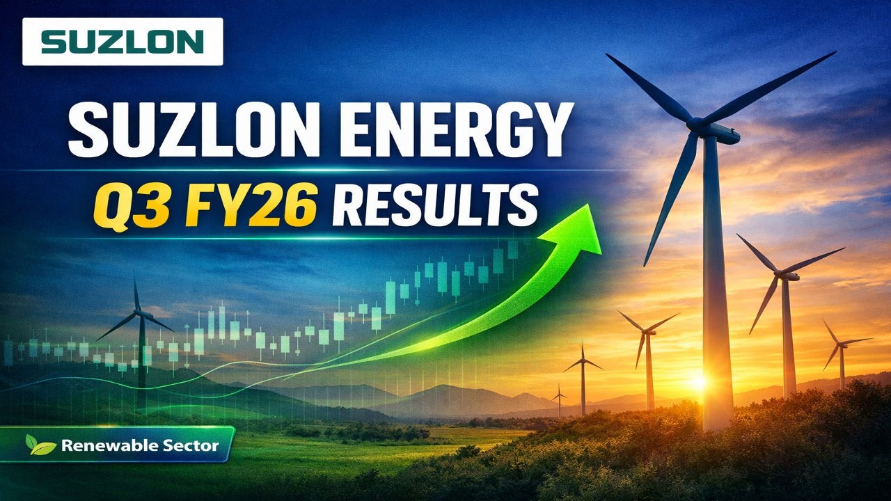 Suzlon Energy Q3 FY26 Results | Order Book Record High? Profit & Margin Analysis | Hindi