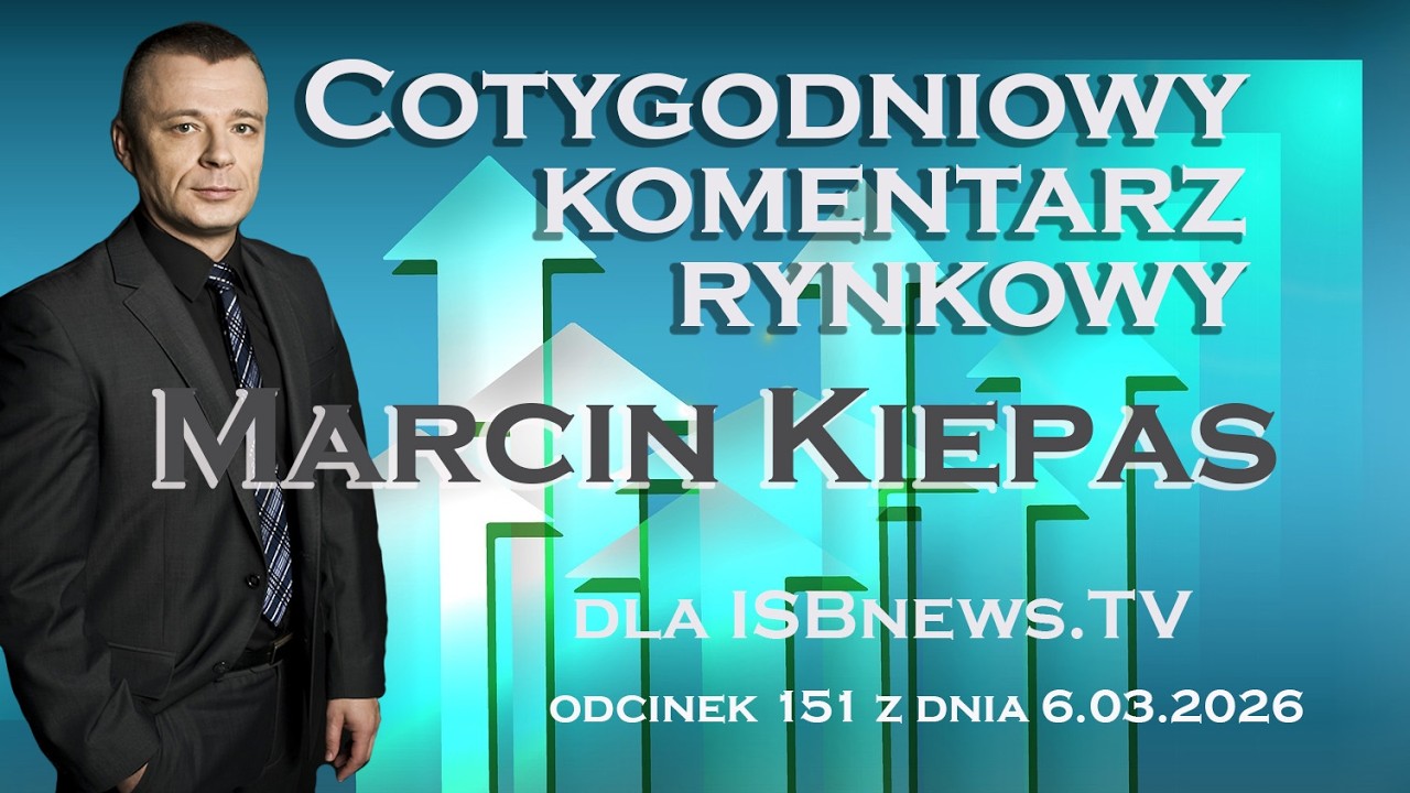 Kiepas, Tickmill: Doniesienia z Bliskiego Wschodu kształtują nastroje na rynkach finansowych