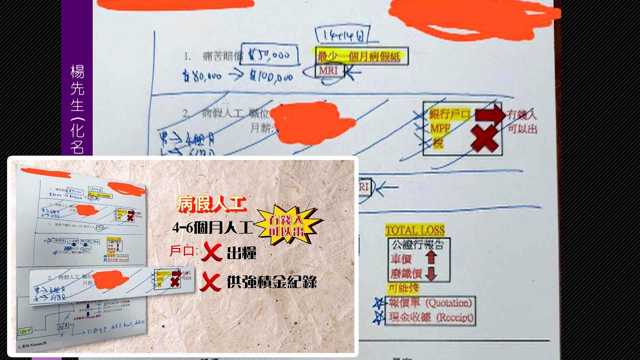 東張西望｜新型碰瓷索償騙案懷疑涉事律師行扮演甚麼角色？曾嘗試索償觀眾大爆親身經歷｜新型碰瓷｜騙案｜騙徒｜涉事律師行｜觀眾大爆親身經歷｜梁菁琳