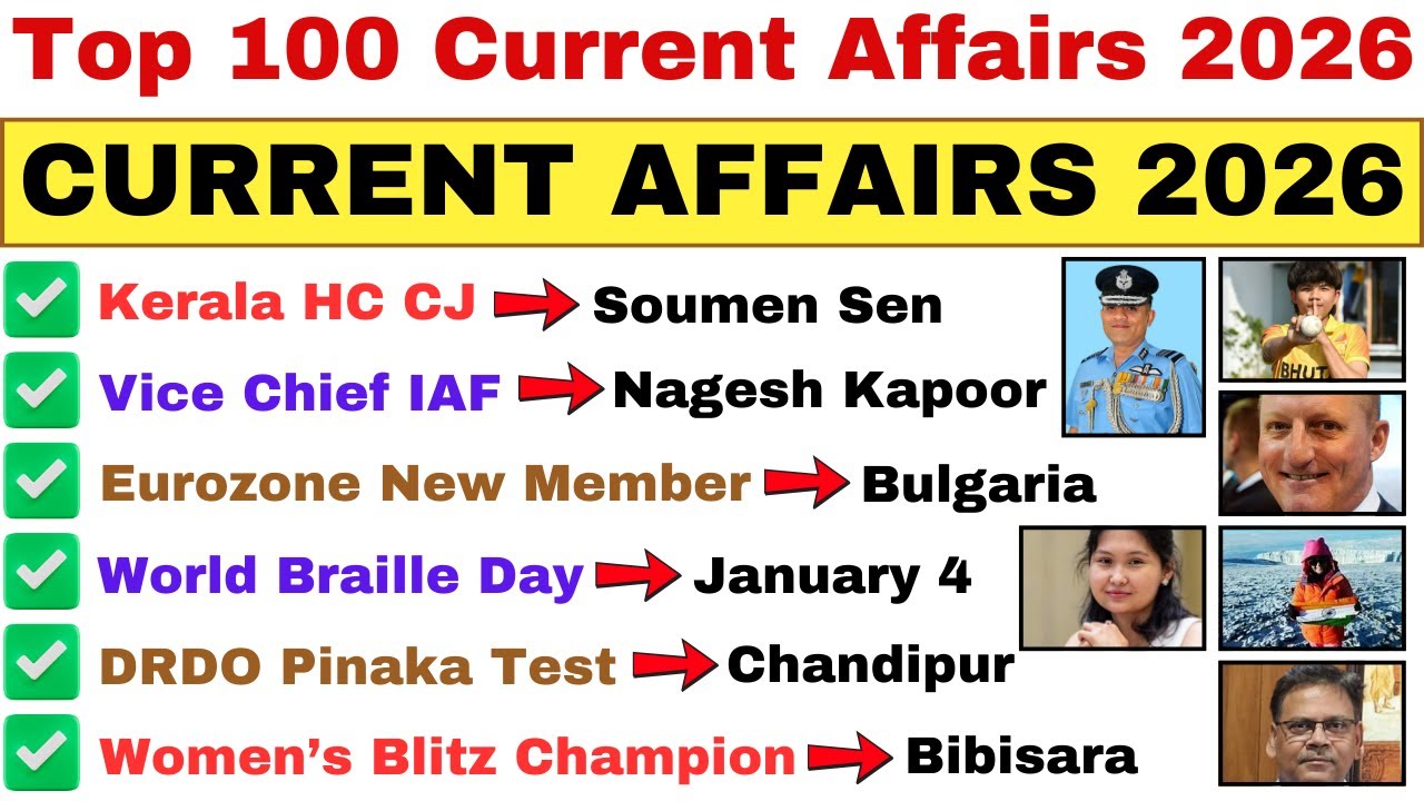 Top 100 Current Affairs 2026 🔥Current Affairs 2026 | Top 100 MCQs for Competitive Exams