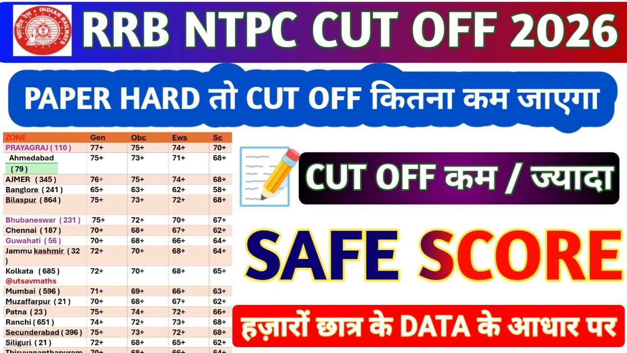 RRB NTPC ZONE WISE EXPECTED CUT OFF 2026 / RRB NTPC CUT OFF 2026 / RRB NTPC CUT OFF #ntpc #cutoff